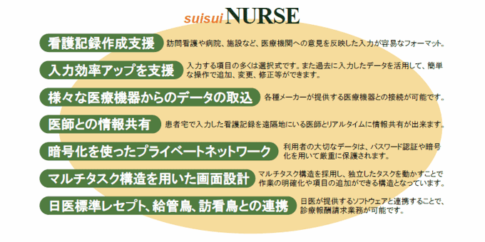 suisuiNURSE