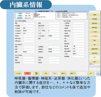 内臓系情報