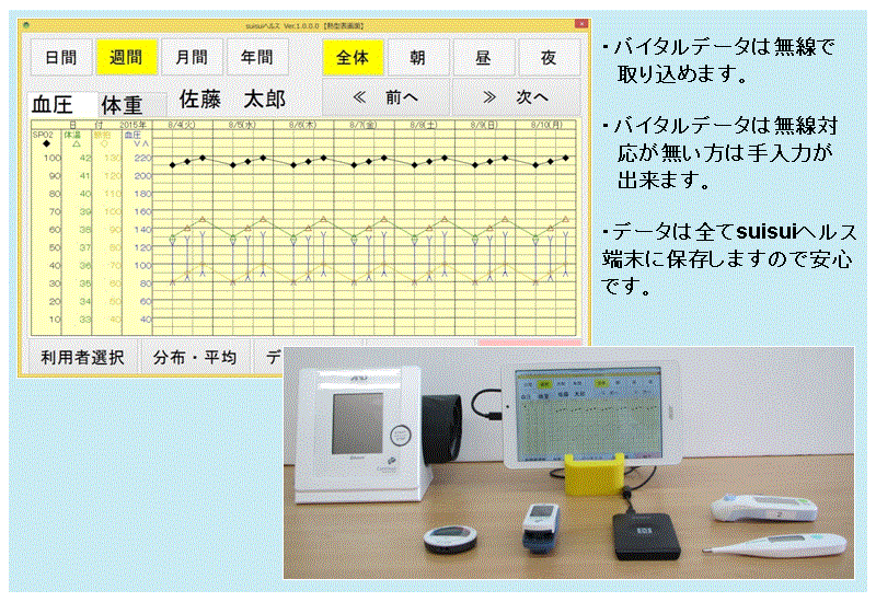 システム概要